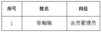 1660811423414433.png image.png